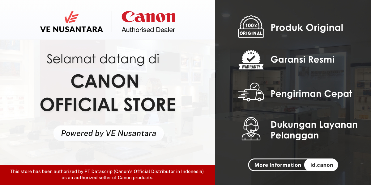 Warung Kopi di Jalan Ir Juanda: Saingan Rival Saat Citimall Datang